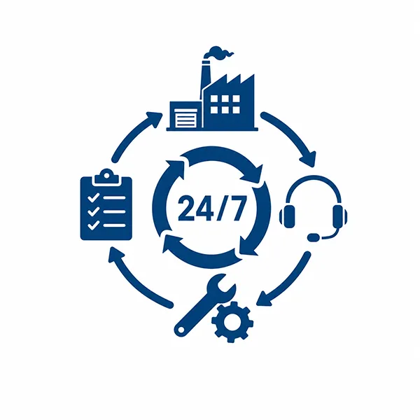 Full-Lifecycle Support Icon