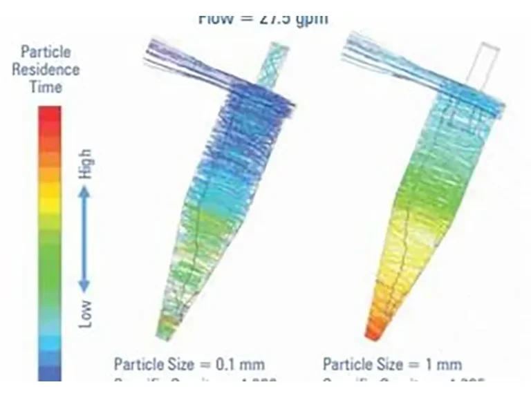 Application of Numerical Simulation in INDNSE_1